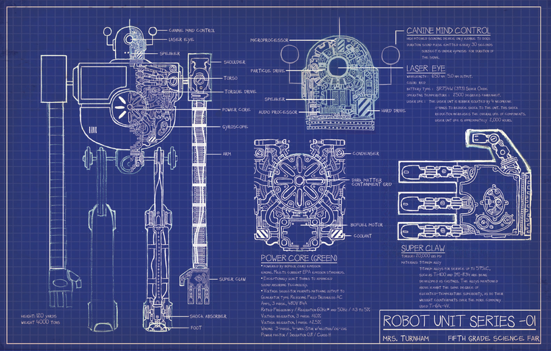 Illustration for article titled I never should have built a robot for the science fair